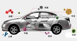 新車祛除甲醛常見的幾個誤區(qū)？